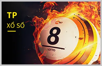 Cá độ thể thao FC888